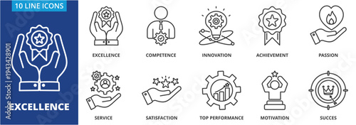 Excellence icon collection set. Containing Excellence, Competence, innovation,achievement, passion, service, satisfaction, top performance, motivation, succes icon. simple line vector.	
