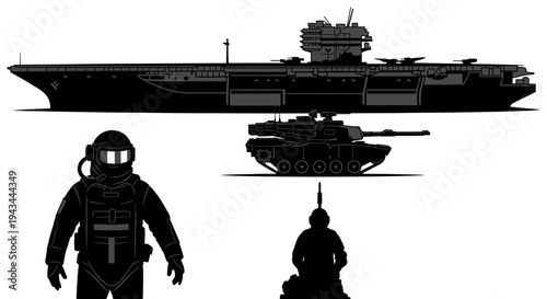Military Scale Comparison: Aircraft Carrier, Tank, Soldier, Astronaut
