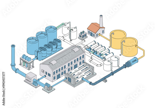 Industrial water treatment plant schematic with tanks, pumps, and filtration systems