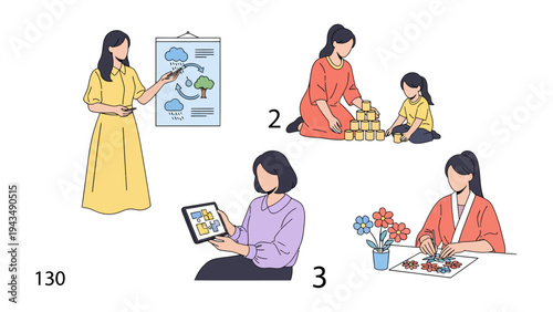 Empowering Moments: Diverse woman figures showcase elements in different aspects. The image demonstrates a sequence of education and hands-on activities.