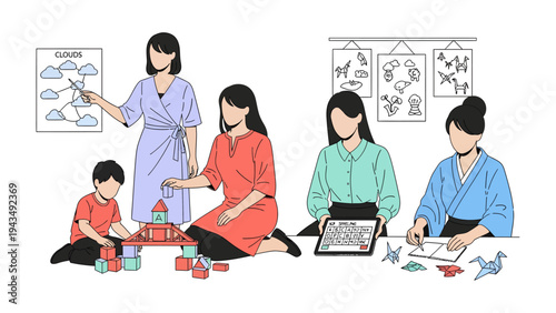 Classroom activities illustration: A teacher-led classroom scene featuring diverse educational activities, encompassing both collaborative and individual learning.
