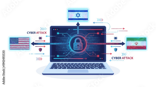 Geopolitical Cyber Conflict Vector – USA Israel Iran Digital Battle