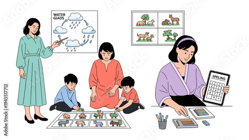 Educator Guiding Young Minds: Depicting a scene of education, a teacher engages with her students through various activities.