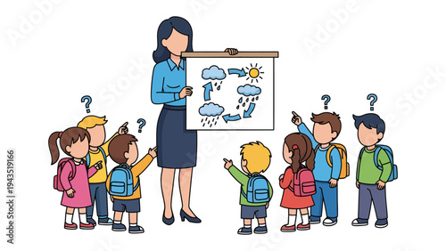 Teacher Unveiling the Weather Diagram: A caring teacher presents an engaging weather diagram to a group of inquisitive children, sparking curiosity and a thirst for knowledge.