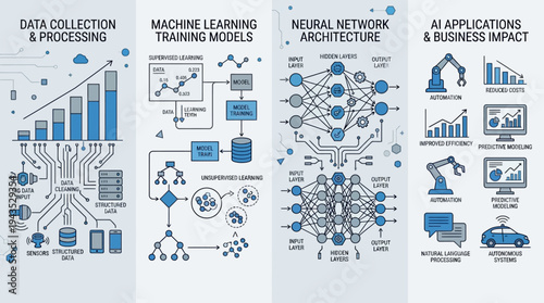 Artificial Intelligence Concepts and Applications Infographic.