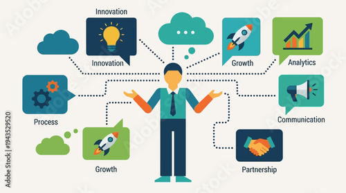 Businessman with arms outstretched surrounded by business concepts.