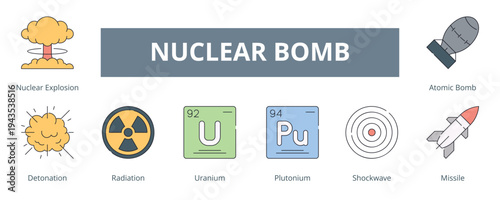 Nuclear Bomb Lineal Color Icons Vector - Nuclear Explosion, Detonation, Radiation, Uranium, Plutonium, Shockwave, Missile, Atomic Bomb 
