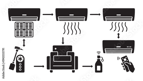 Air conditioning unit maintenance and repair process, check and regulate air flow