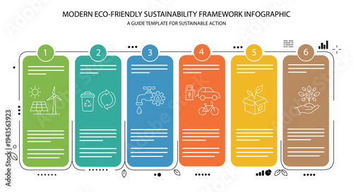 Modern Eco Friendly Sustainability Infographic Template with 6 Steps