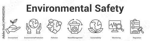 Environmental Safety web banner icon set vector illustration concept for business with icon of Environment, EnvironmentalProtection, Pollution, WasteManagement, Sustainabili.