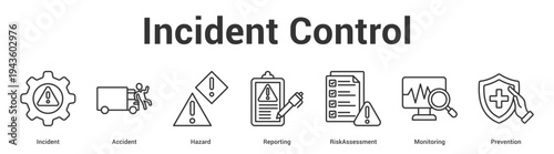 Incident Control web banner icon set vector illustration concept for business with icon of Incident, Accident, Hazard, Reporting, RiskAssessme.