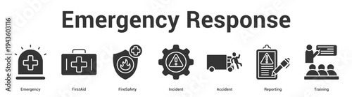 Emergency Response web banner icon set vector illustration concept for business with icon of Emergency, FirstAid, FireSafety, Incident, Accide.