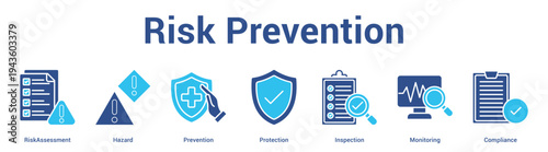 Risk Prevention web banner icon set vector illustration concept for business with icon of RiskAssessment, Hazard, Prevention, Protection, Inspecti.