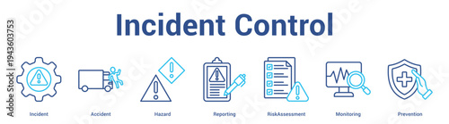 Incident Control web banner icon set vector illustration concept for business with icon of Incident, Accident, Hazard, Reporting, RiskAssessme.