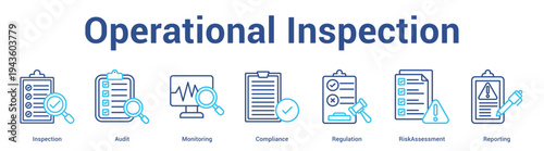 Operational Inspection web banner icon set vector illustration concept for business with icon of Inspection, Audit, Monitoring, Compliance, Regulati.