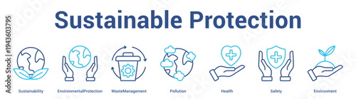 Sustainable Protection web banner icon set vector illustration concept for business with icon of Sustainability, EnvironmentalProtection, WasteManagement, Pollution, Heal.