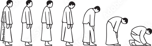 Muslim Prayer Steps Performing Salah Islamic Worship Line Art Illustration