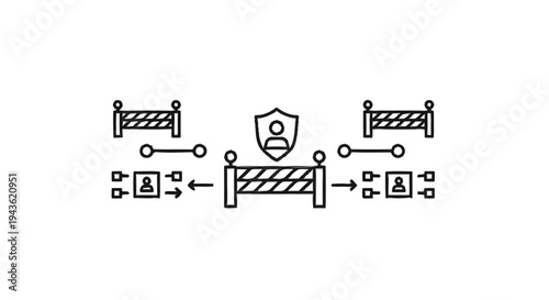 Security Barrier Protecting Personal Data and Network Connections.