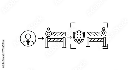 Security Barrier Protecting Personal Data and Identity.
