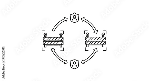 Security barriers and protection icons in a circular flow.