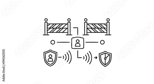 Security concept with person protected by shields and barriers.
