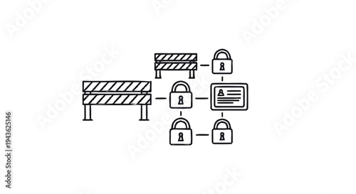 Security Barriers and Digital Locks Connected to Document.