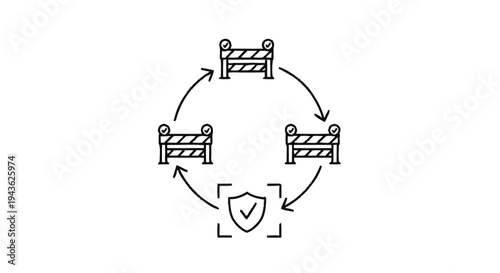 Security Barriers and Protection Shield Iconography.