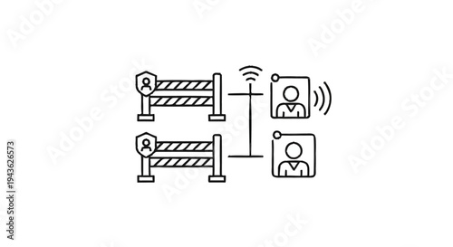 Security Barriers Connected to Wireless Surveillance System.
