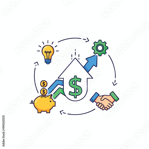 Business growth cycle idea to investment, output, and deal