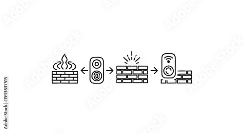 Smart doorbell camera with wireless connectivity and heat detection.