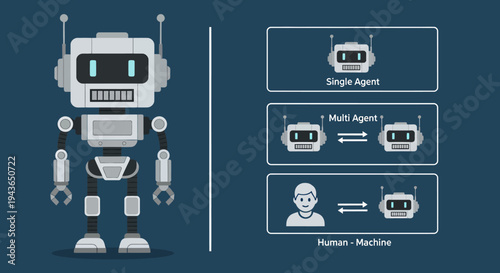 Retro robot illustration with blue background and split schematic design.