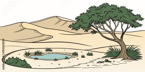 A serene desert oasis with a tree and a small pond surrounded by sand and sparse vegetation