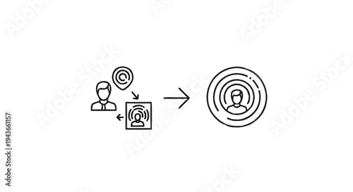 Target Audience Identification and Marketing Strategy Iconography.