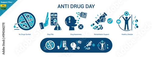 Anti Drug Day  two color icons including No Drugs , Stop Pills, Awareness, Support, and Healthy Life. vectori llustration.