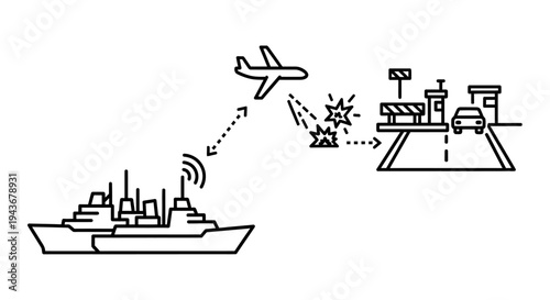 Military Ship Sends Signal to Airplane, Disrupting Road Checkpoint