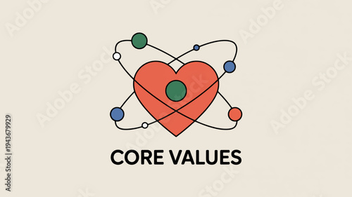 Heart symbol with orbiting spheres representing core values and harmony