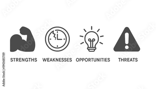 SWOT analysis icons with strengths, weaknesses, opportunities, and threats