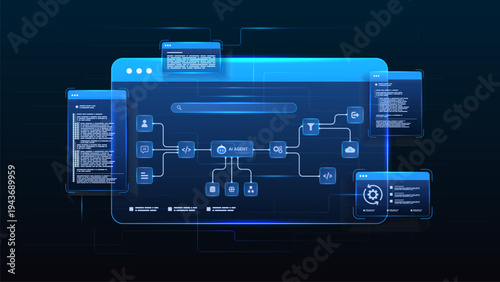 AI workflow automation artificial intelligence. ai agent network diagram dashboard machine learning development processing flow, coding panels and automation system.