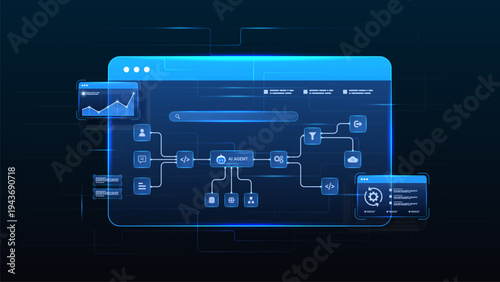 AI workflow automation artificial intelligence. ai agent network diagram dashboard machine learning architecture processing flow, analytics panels and automation system.