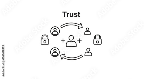 Trust and security in digital interactions with people and locks.