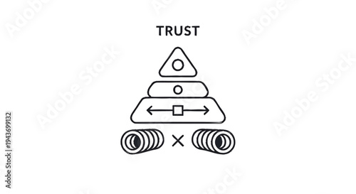 Trust pyramid with foundational elements and balance symbol.