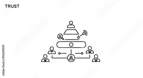 Trust and Connection in a Networked Organization.