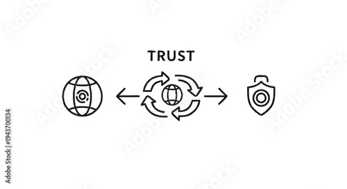 Trust and Security in Global Digital Networks.