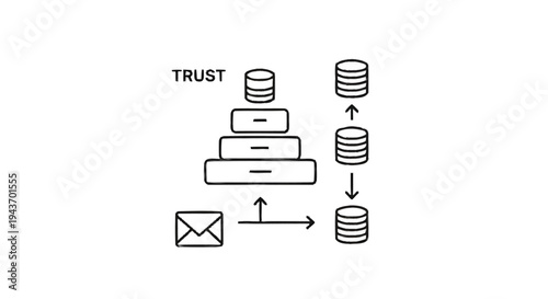 Trust and Data Management in a Hierarchical System.