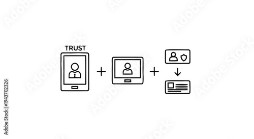 Trust and Technology Facilitating Secure Digital Transactions.