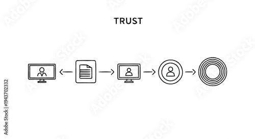 Trust and Digital Identity Verification Process Flow.