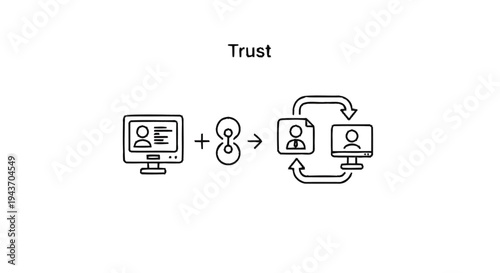 Trust Building Process Between Two Parties Through Digital Interaction.