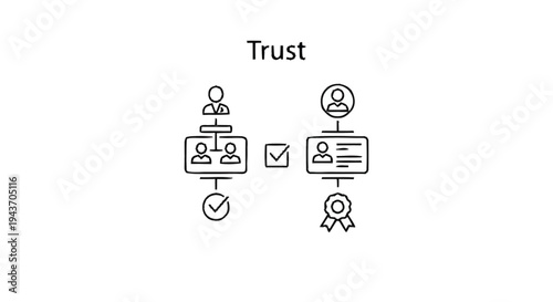Trust and Verification Process in Business and Social Contexts.