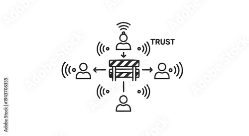 Trust barrier between connected people in a network.