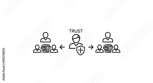 Trust and Security in Business Transactions Between People.